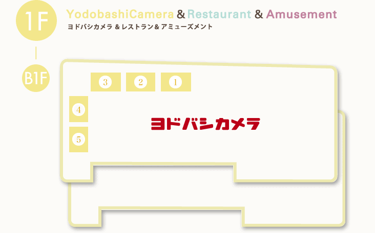 B1F-1F YodobashiCamera&Restaurant&Amusement ヨドバシカメラ ヨドバシカメラ&レストラン&アミューズメント